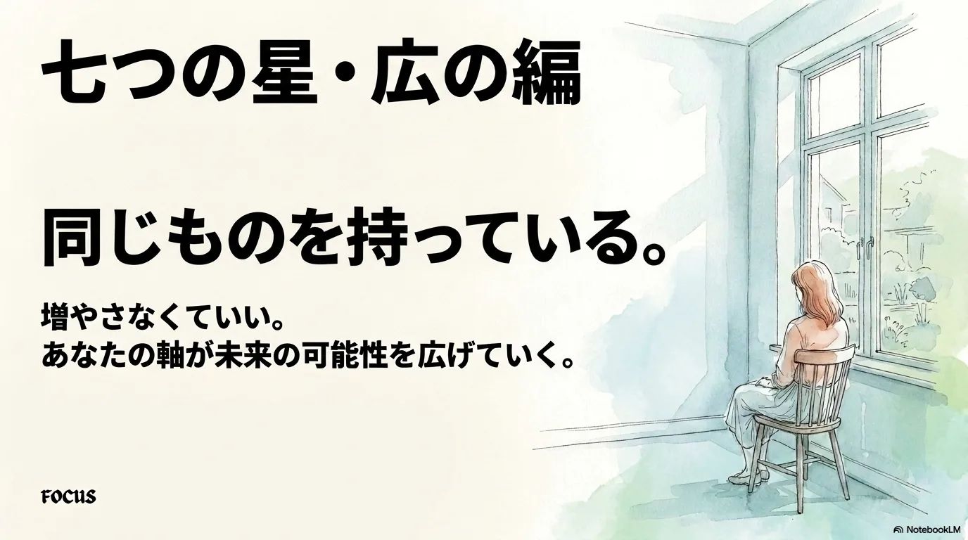 広の編スライド カバー